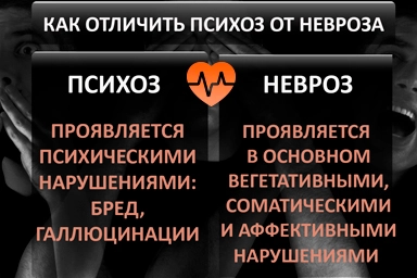 Лечение психоза в Киренске